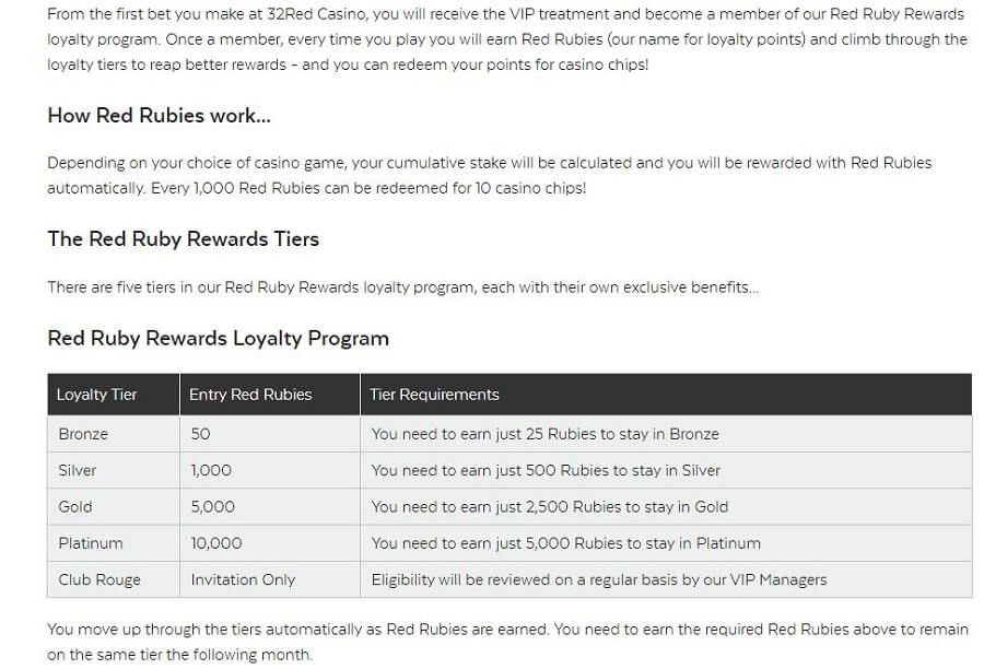 32Red Loyalty Scheme 1