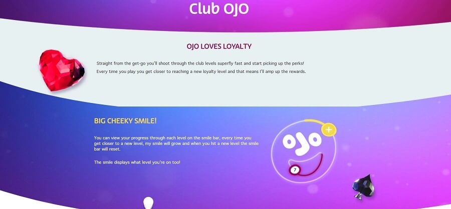 Play Ojo Loyalty Program