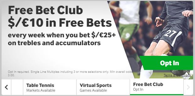 Betway Promotions