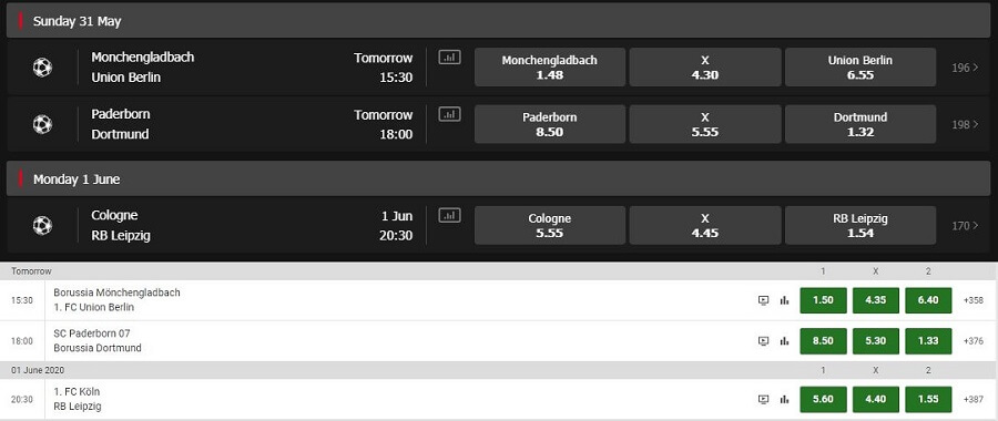 Mansion Bet Odds Unibet