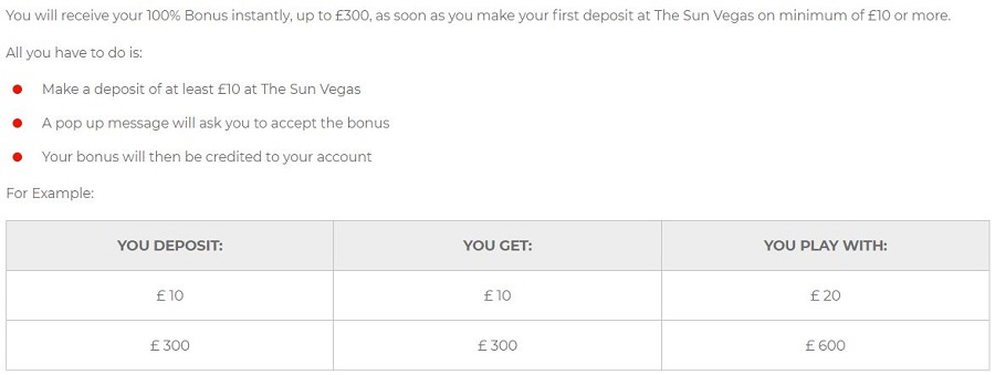 The Sun Vegas Welcome Bonus