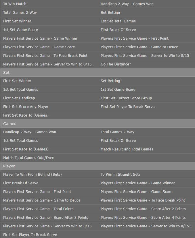 bet365 Betting Options 2