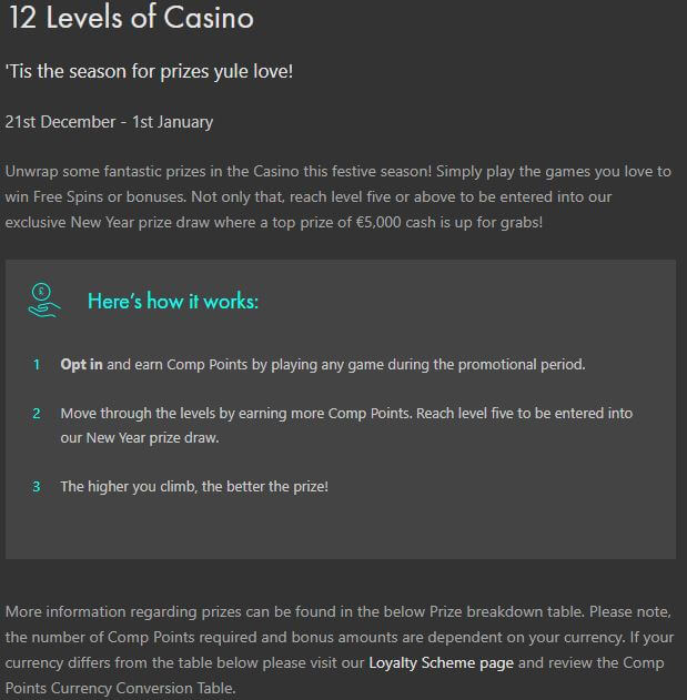 bet365 Loyalty Program 1