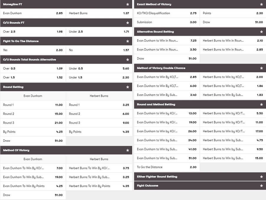 10Bet Betting Variety MMA