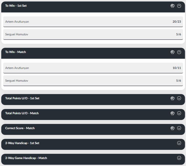 BetVictor Betting Options Table Tennis