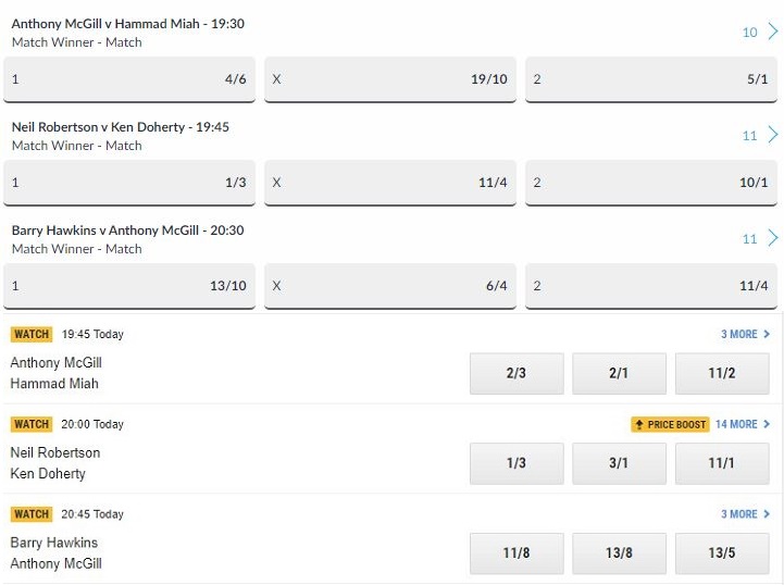 BetVictor Odds vs Ladbrokes