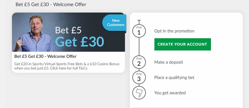 BetVictor Welcome Bonus