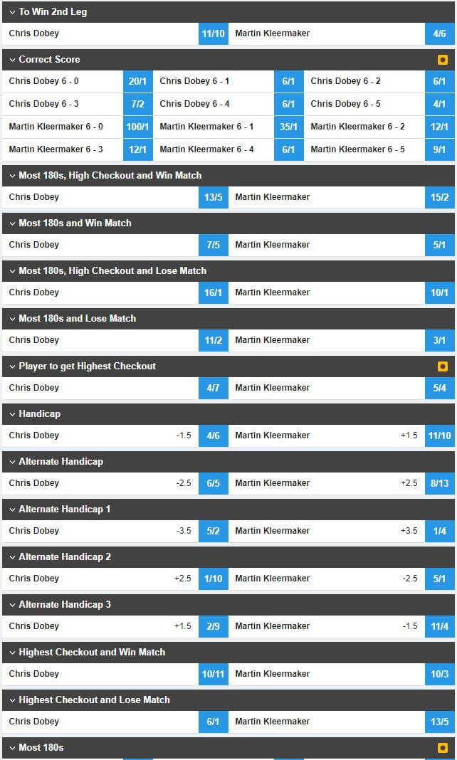 Betfair Betting Options Darts