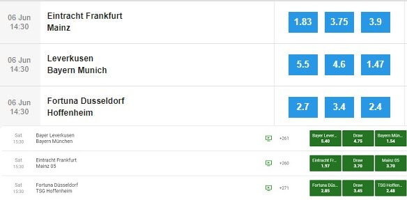 Betfair Odds Comparison Unibet