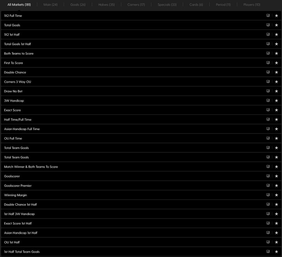 Bethard Betting Options Football