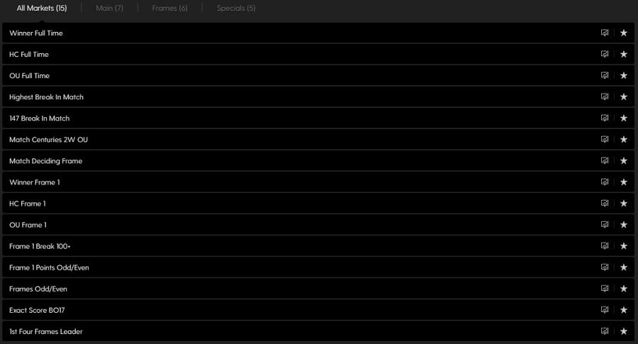 Bethard Betting Options Snooker