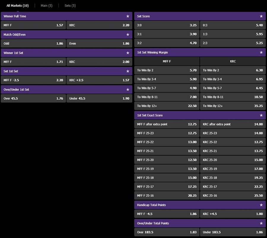 Betregal Betting Options Volleyball