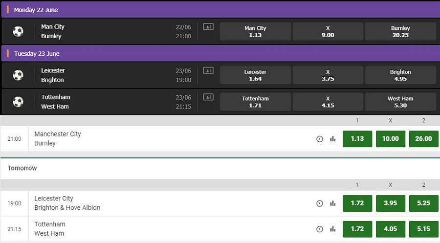 Betregal Odds vs Unibet