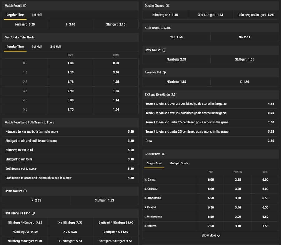 Bwin Betting Variety Football