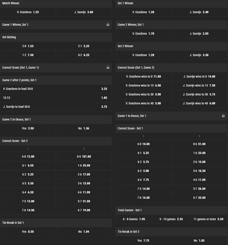 Bwin Betting Variety Tennis