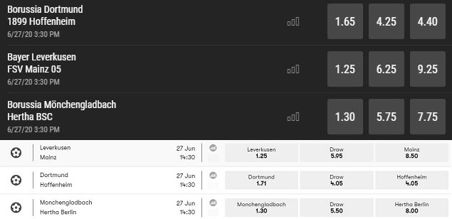 Bwin Odds vs 10Bet