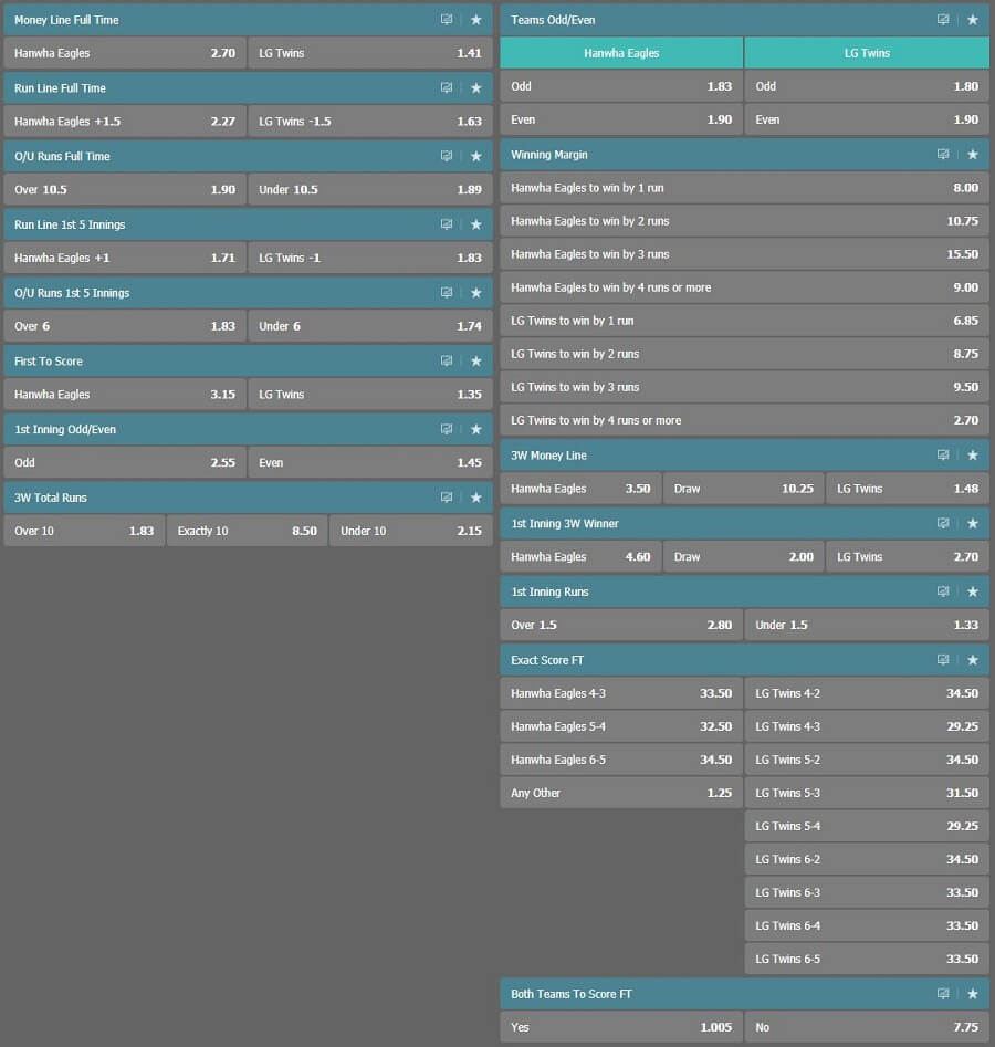 Karamba Betting Markets Baseball