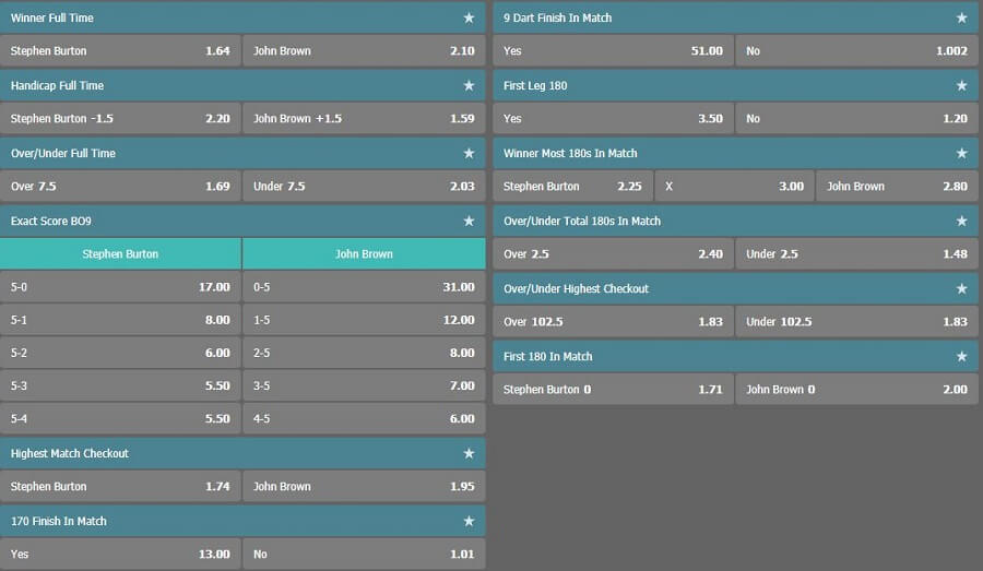 Karamba Betting Markets Darts