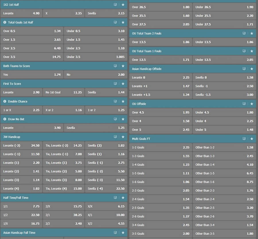 Karamba Betting Markets Football