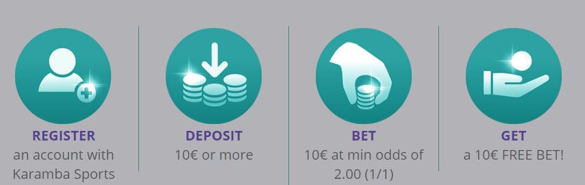 karamba bet 10 get 30