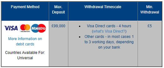William Hill Payment Methods 1