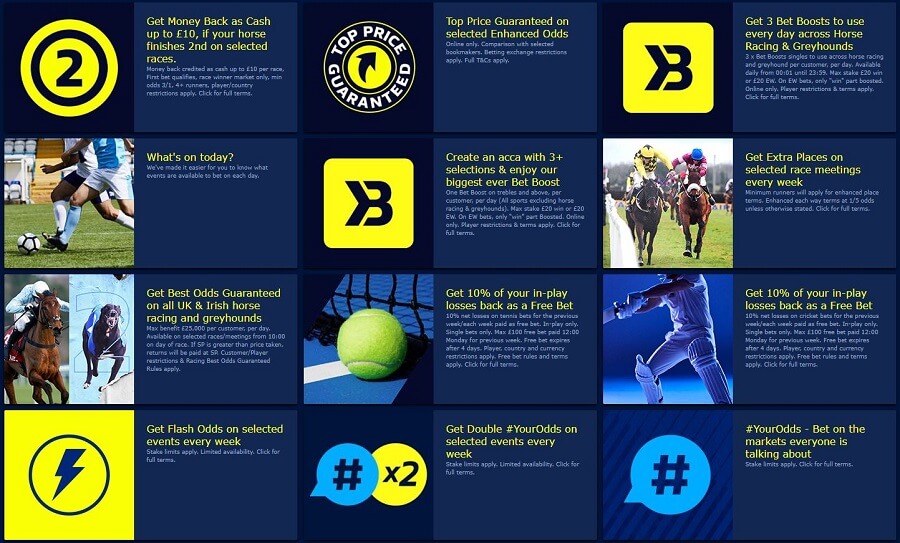 William Hill Promotions