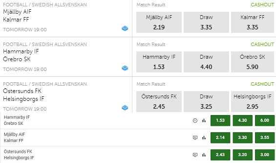 Betsafe Odds vs Unibet