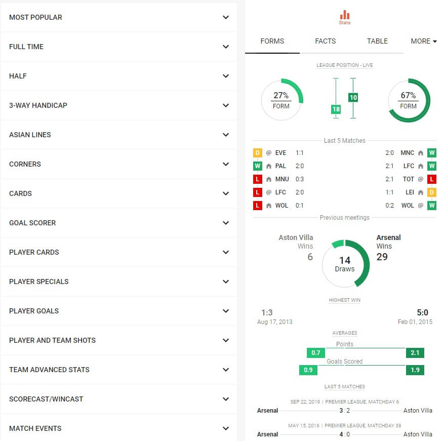 LeoVegas Betting Variety Football