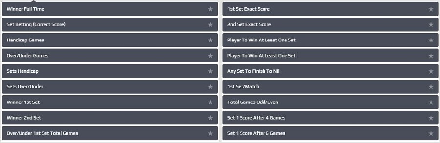 NetBet Betting Options Tennis