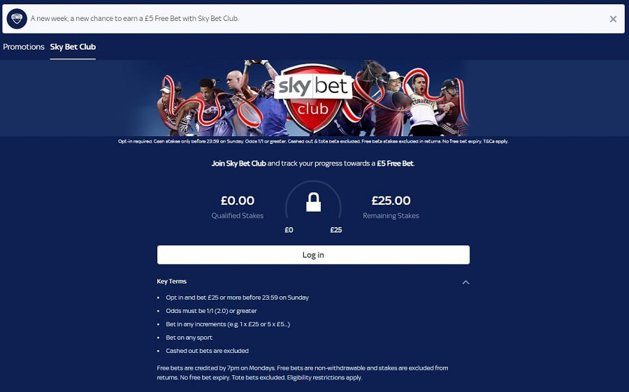 SkyBet Promotions 2