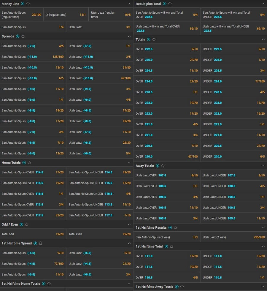 Tonybet Betting Options NBA